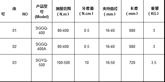 SGGQ-䓽@Ť