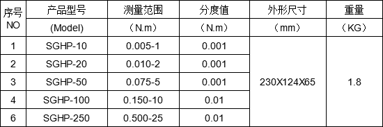 ˨SŤؙzy(c)L(fng)Ťy(c)?j)x zy(c)늄(dng)Ťؙzy(c)x