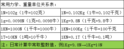 235n.mͰl(f)늙CD(zhun)Ťؙzyx 늄әCӑB(ti)Ťعʜyԇ_