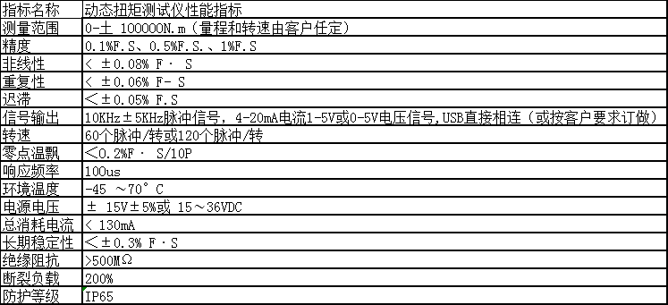 zy͙CDپ0.1%F.SӑBŤ؜yԇx